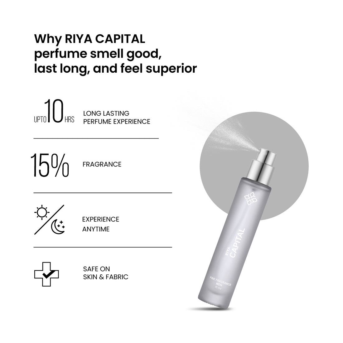 Riya Capital Eau De Parfum 15 ml for Men