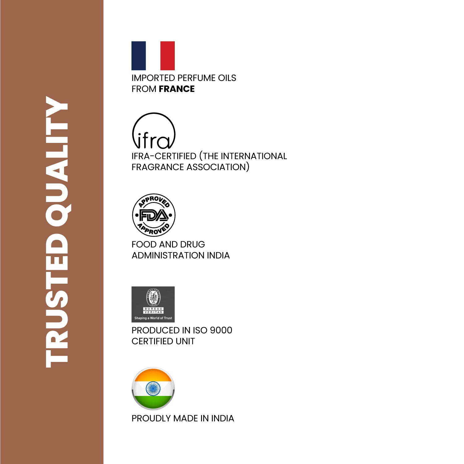 Riya Equity Eau De Parfum 15 ml for Men