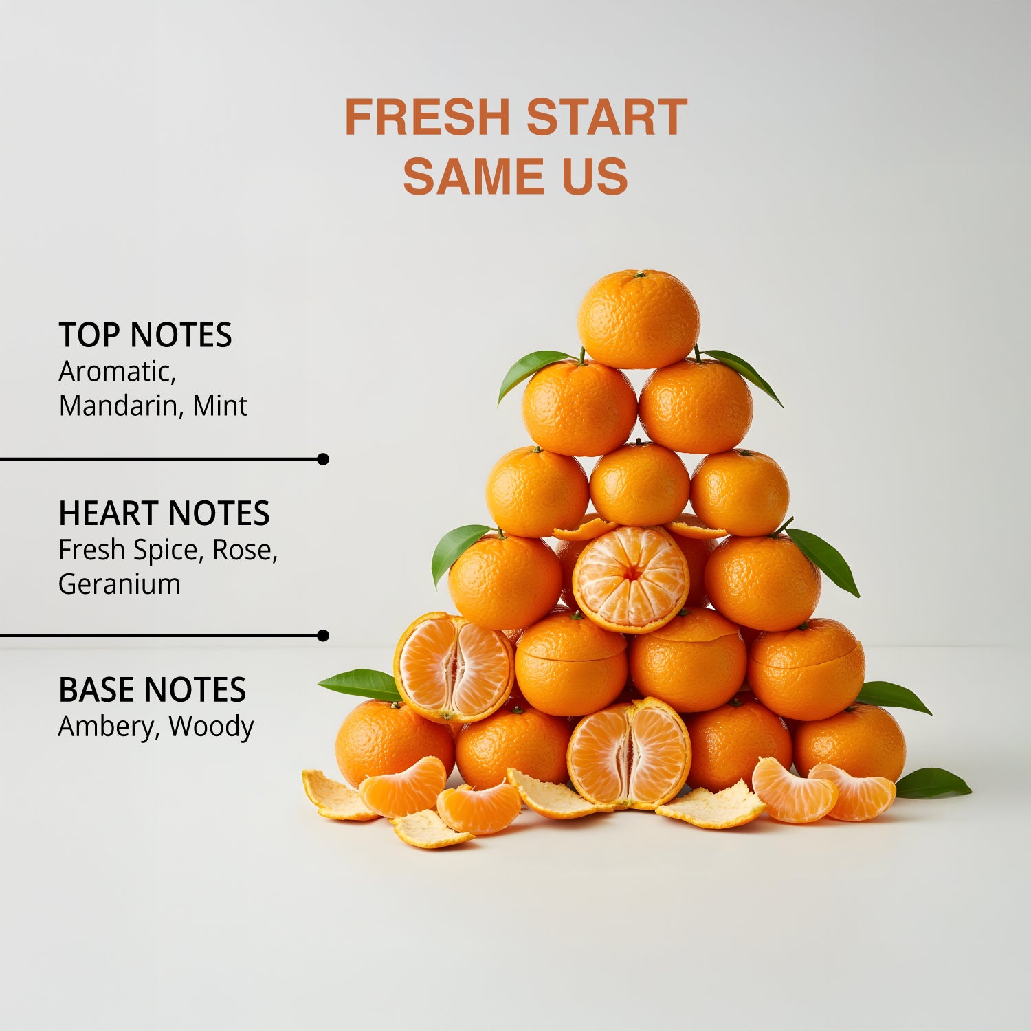 Riya Hum Tum Zesty Mandarin Eau De Parfum for Men & Women - 30ml