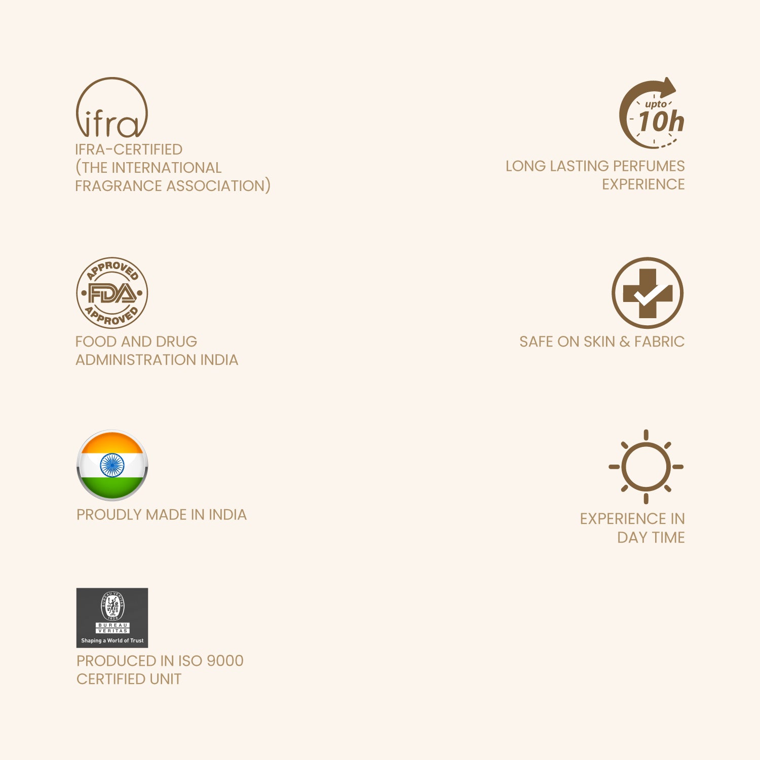 Riya OUD Ivory Deodorant for Unisex | Perfume Body Spray for Men & Women | Warm & Spice Fragrance - 200 ml