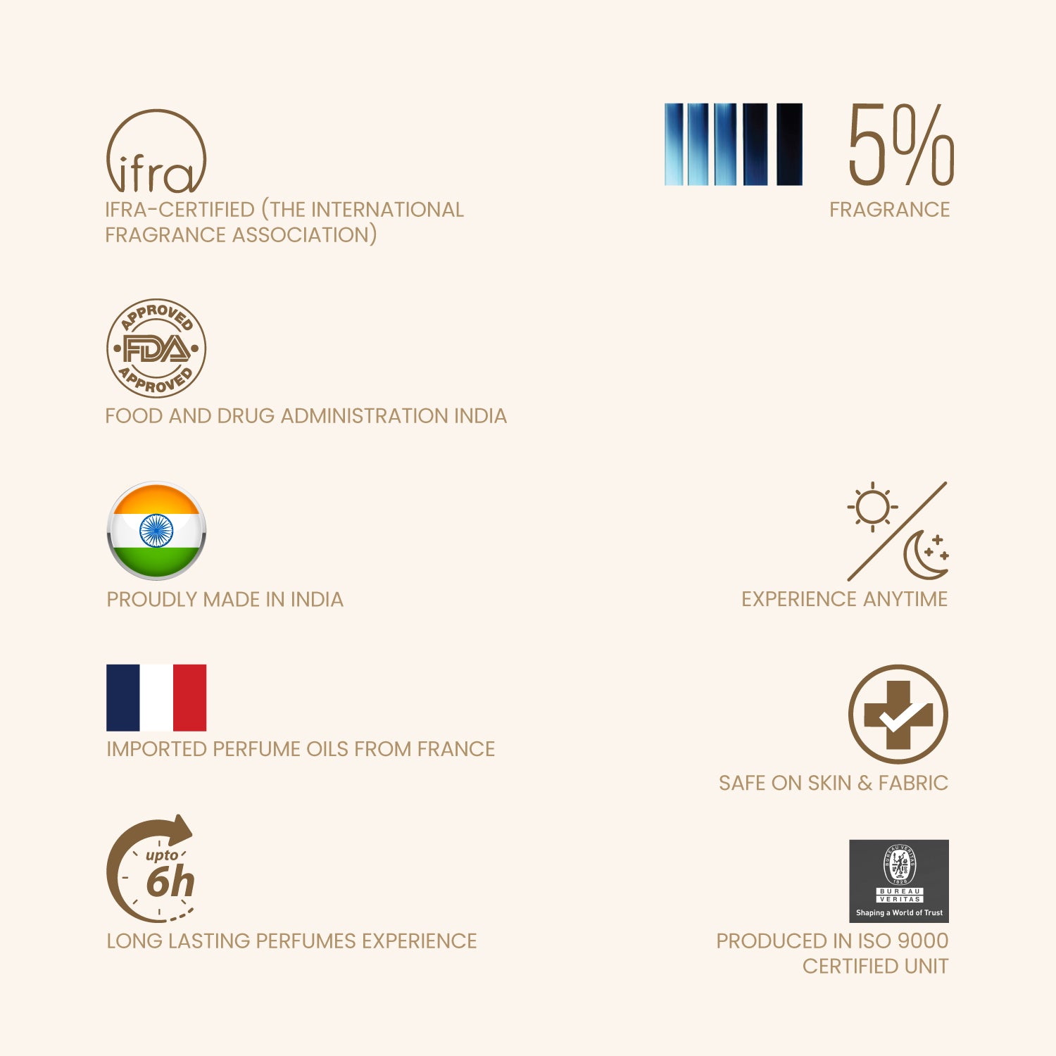 Riya Party Wear Monk Deodorant Body Spray for Men - 200 ml