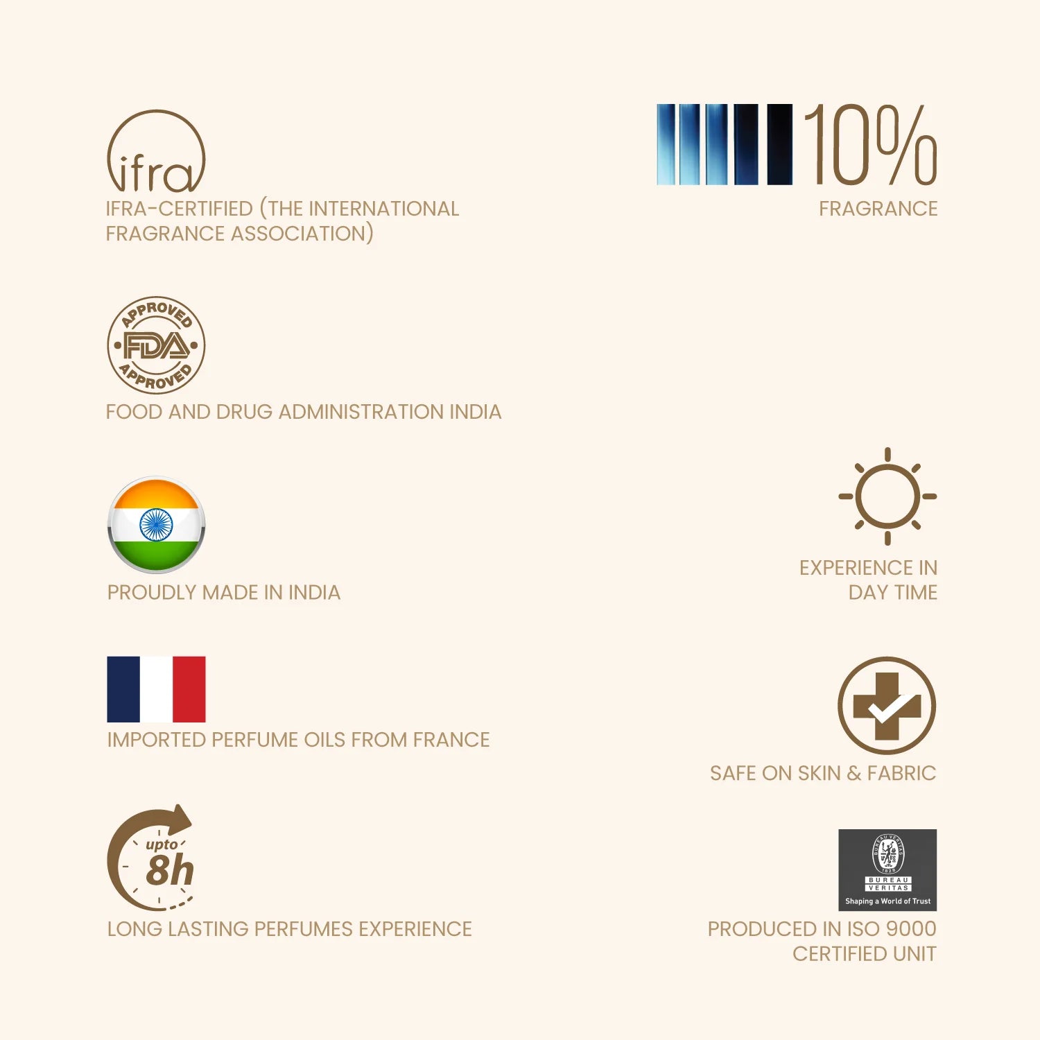 Thunder Heart White Green Blue Deodorant 150 ml each