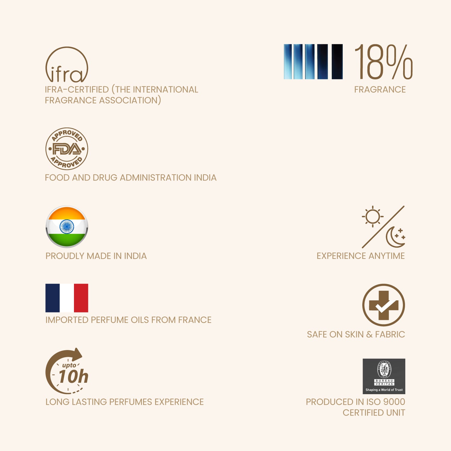 RIYA Vacance Mossy Euphoria EDP – Fresh Affordable Luxury | Oud Woody Scent for Travel & Relaxation | Perfume for Men & Women | 20ml