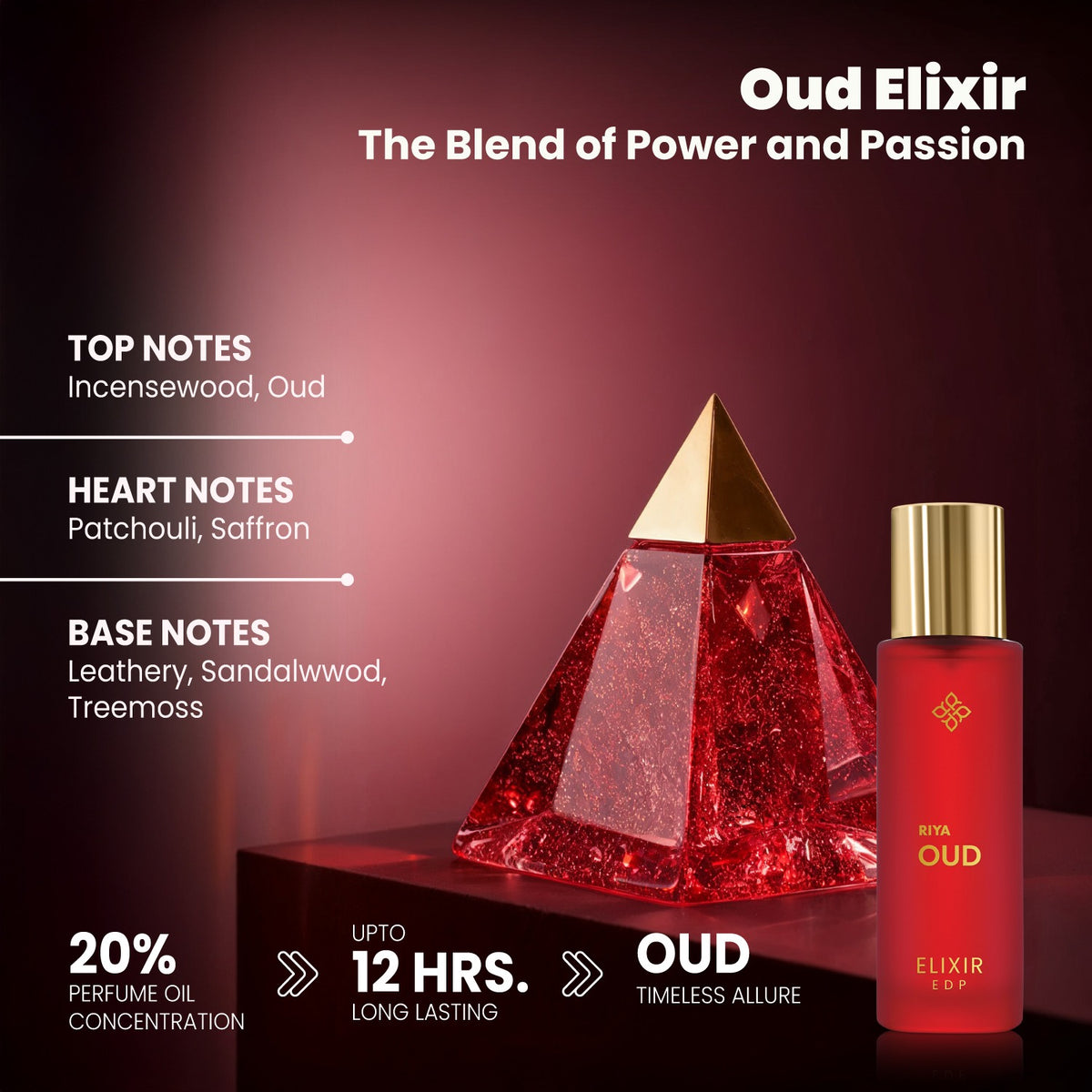 RIYA Pack of 4 Oud Perfume for Men and Women (30ml Each)- 120 ml