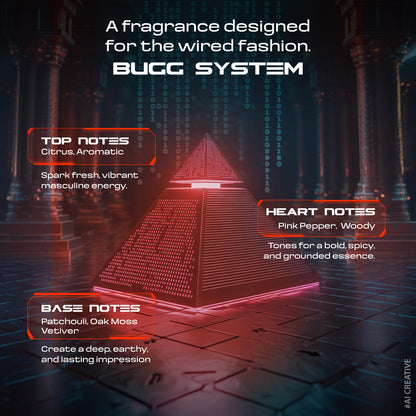 BUGG System | Perfume For Men | 50ML Eau De  Parfum
