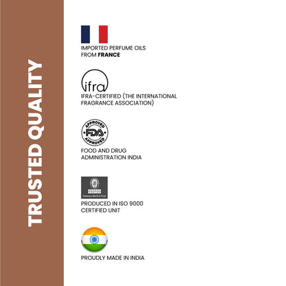 Riya Equity Eau De Parfum 15 ml for Men