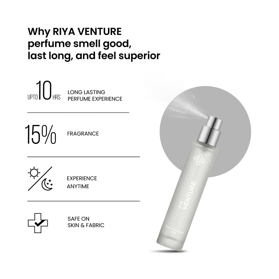 Riya Venture Eau De Parfum 15 ml for Men