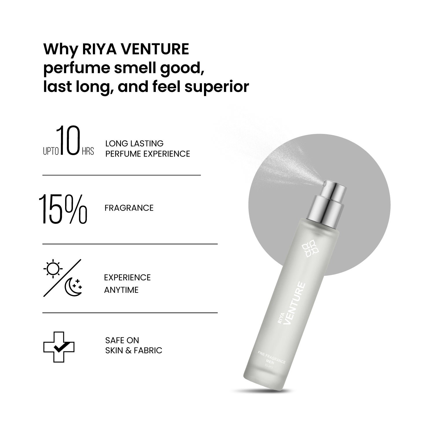 Riya Venture Eau De Parfum 15 ml for Men