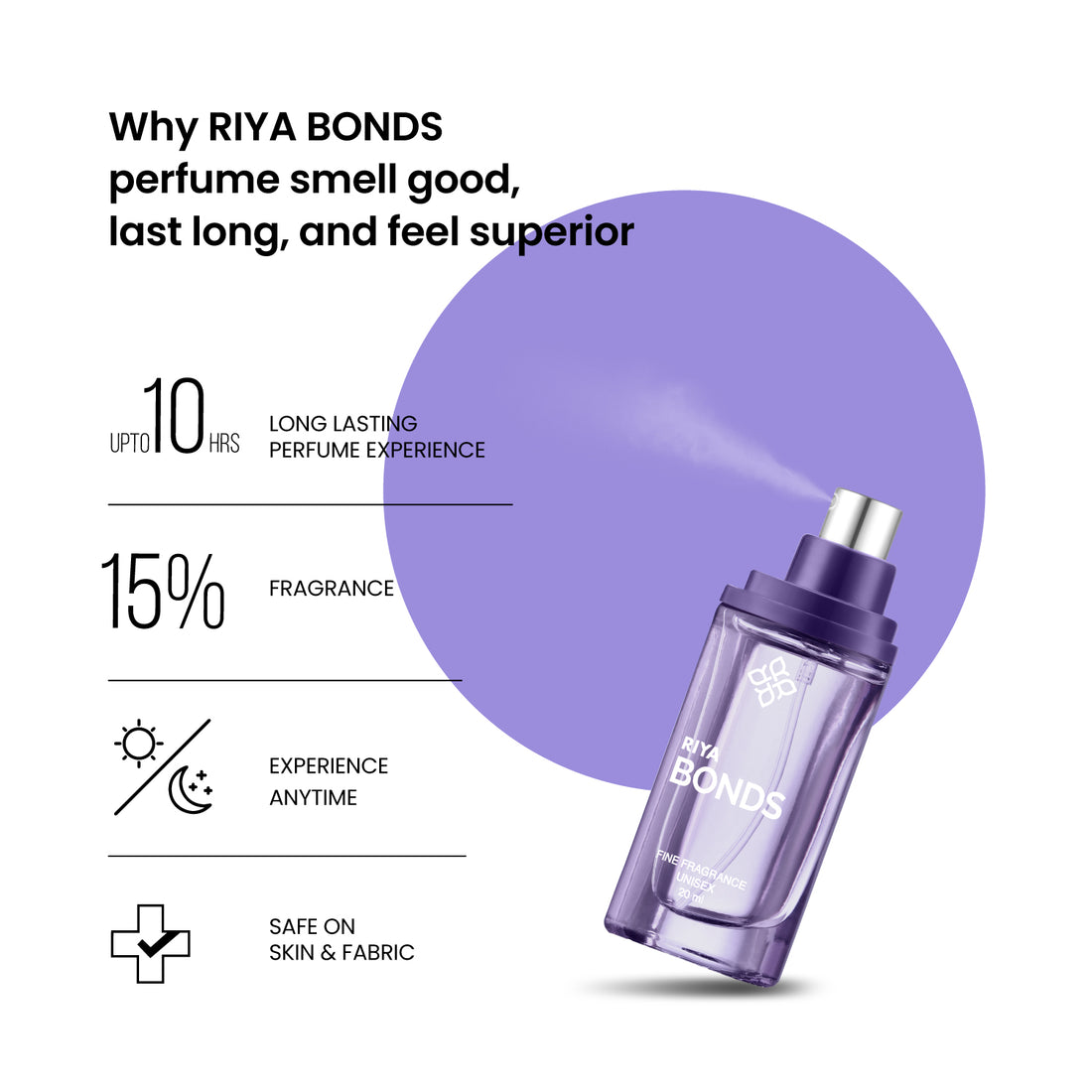Riya Bonds Eau De Parfum 20 ml for Men &amp; Women