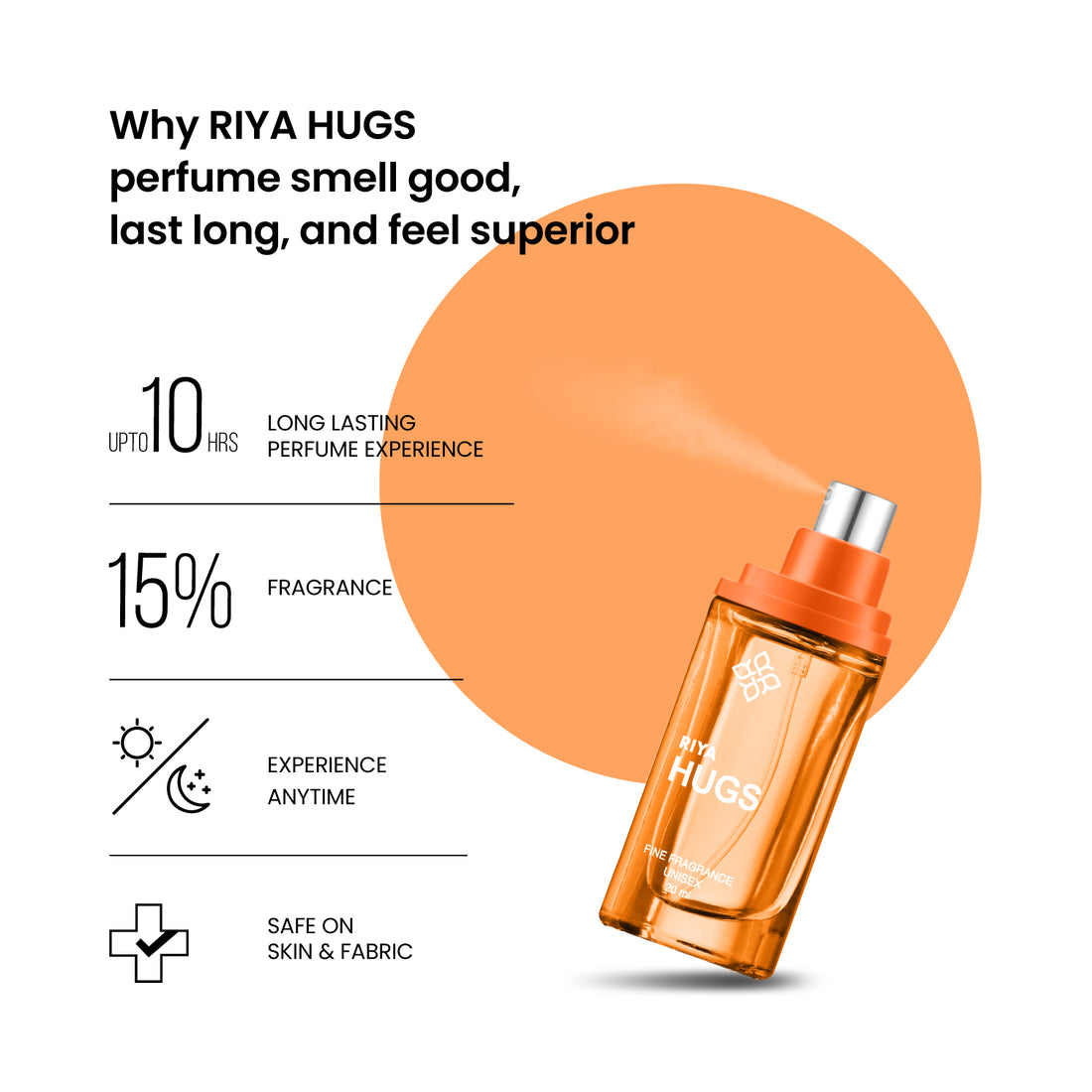 Riya Hugs Eau De Parfum 20 ml for Men &amp; Women