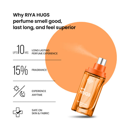 Riya Hugs Eau De Parfum 20 ml for Men &amp; Women