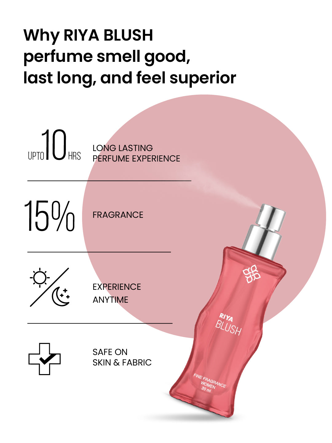 Riya Blush Eau De Parfum 20 ml for Women