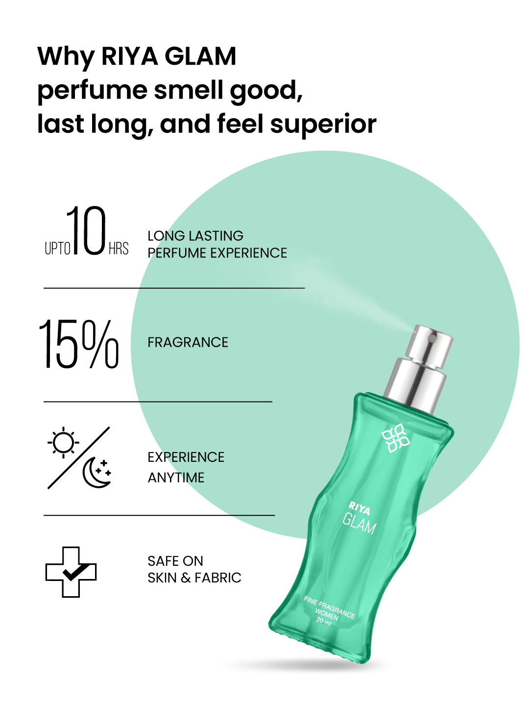Riya Glam Eau De Parfum 20 ml for Women