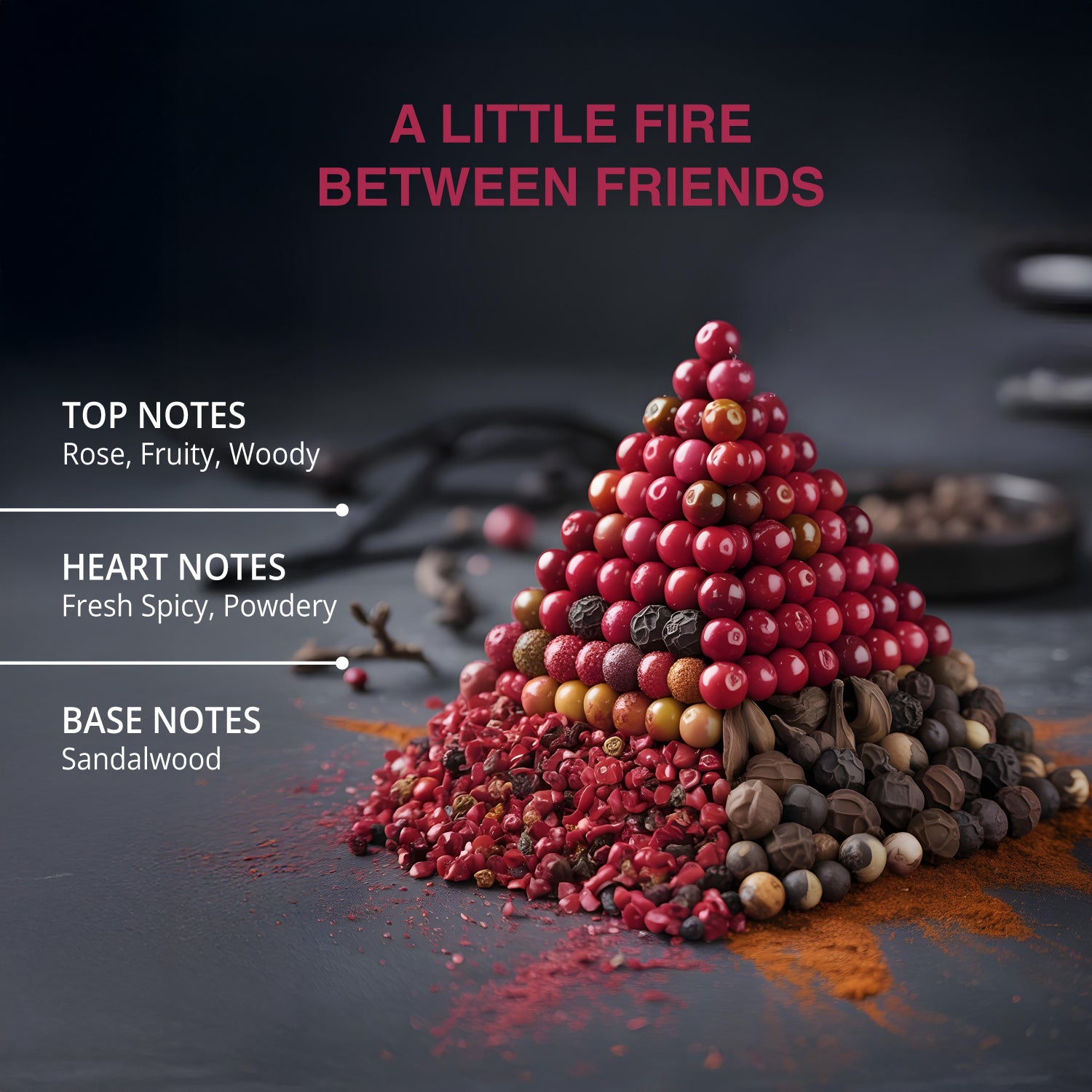 Riya Hum Tum Perfume (Fiery Pink Pepper, Zesty Mandarin, Rich Saffron) 30 Ml Each - 90ml