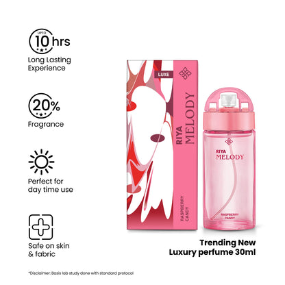 Riya Melody Sea Green 100 ml with Raspberry EDP 30 ml for Women - 130 ml