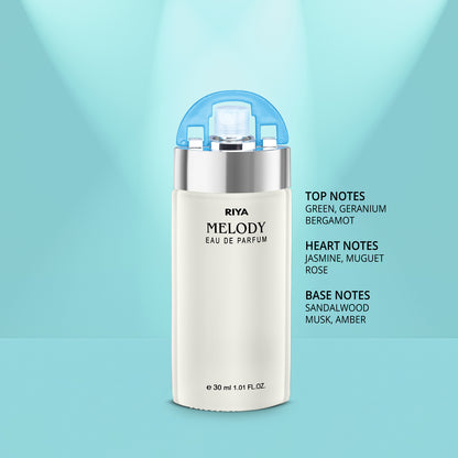 Riya Melody Sea Green and Mimosa Perfume for Women | Pack of 2- 60 ml