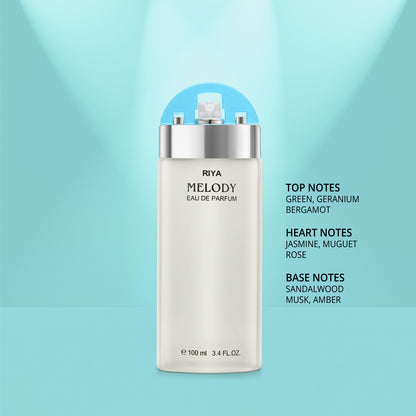 Riya Melody Sea Green 100 ml with Raspberry EDP 30 ml for Women - 130 ml