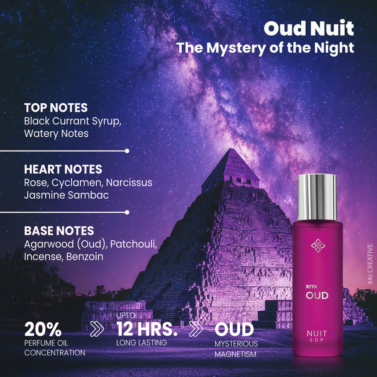 RIYA Pack of 4 Oud Perfume for Men and Women (30ml Each)- 120 ml