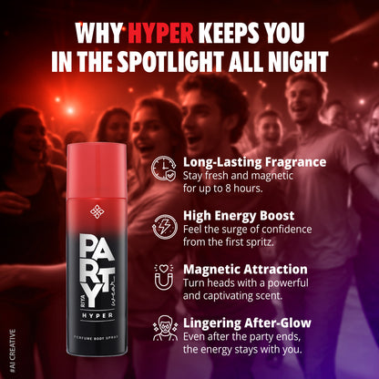 Riya Party Wear Hyper Deodorant Body Spray for Men - 200 ml