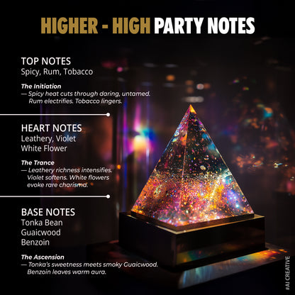 Riya Party Wear Monk Deodorant Body Spray for Men - 200 ml