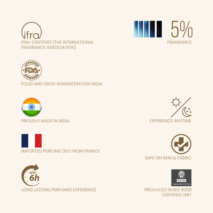 Riya Party Wear Monk Deodorant Body Spray for Men - 200 ml