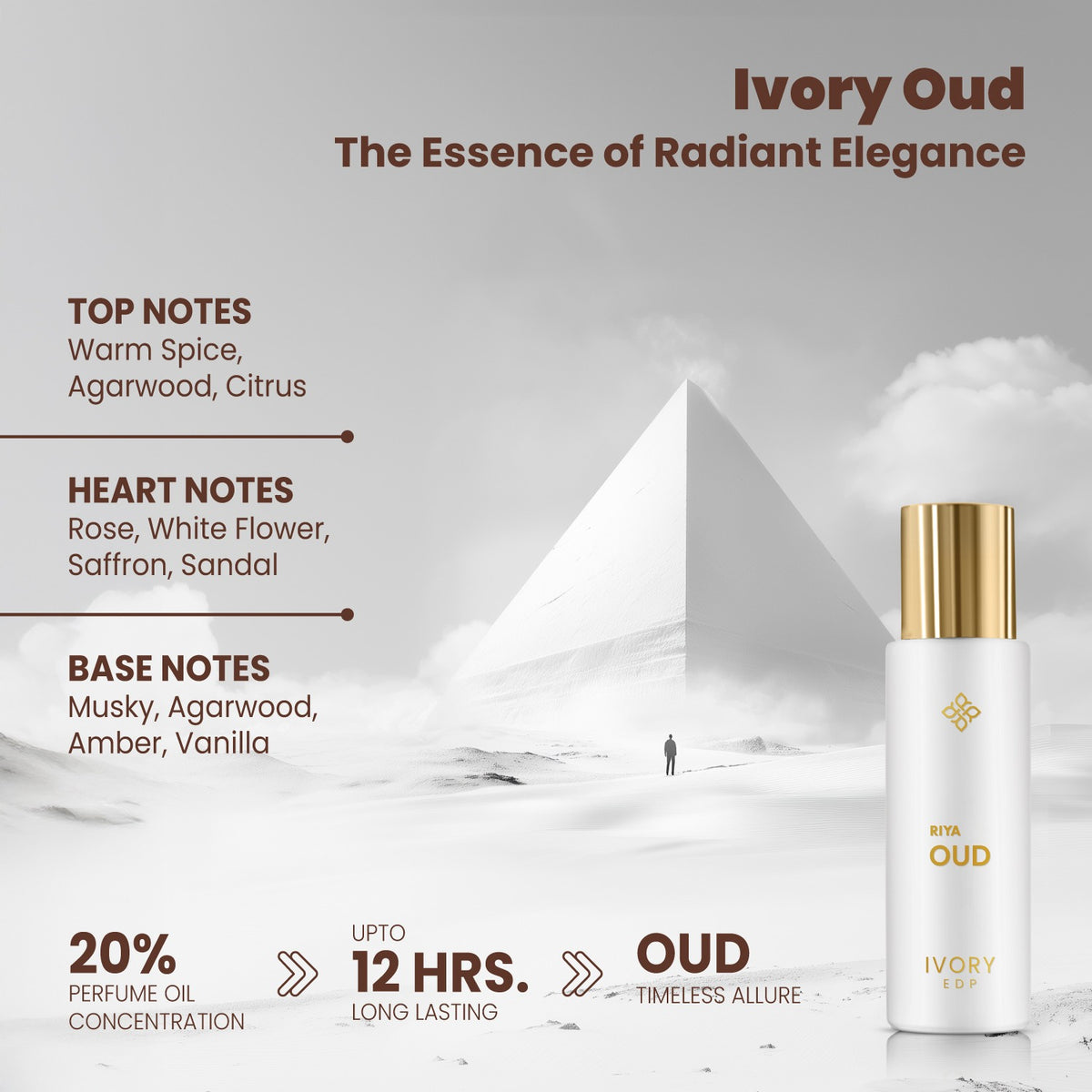RIYA Pack of 4 Oud Perfume for Men and Women (30ml Each)- 120 ml